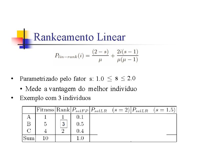 Rankeamento Linear • Parametrizado pelo fator s: 1. 0 ≤ s ≤ 2. 0