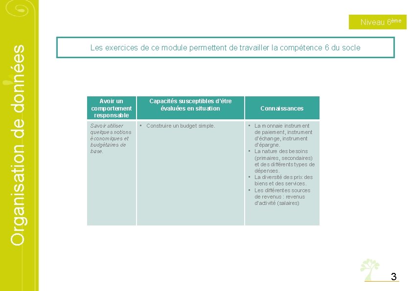 Organisation de données Niveau 6ème Les exercices de ce module permettent de travailler la