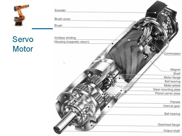 Servo Motor 