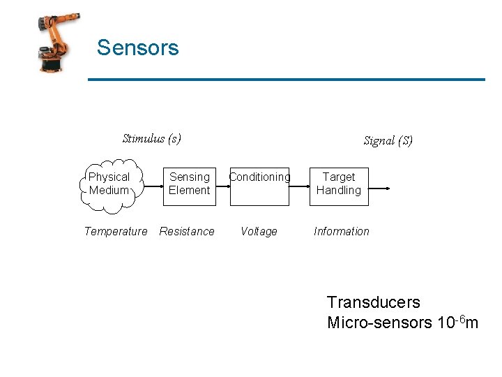 Sensors Stimulus (s) Physical Medium Temperature Signal (S) Sensing Element Conditioning Target Handling Resistance