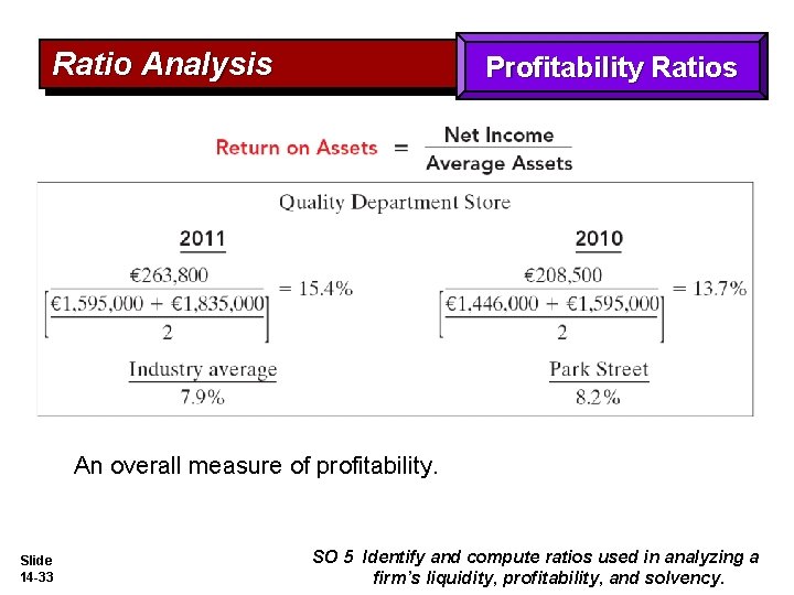 Ratio Analysis Profitability Ratios An overall measure of profitability. Slide 14 -33 SO 5