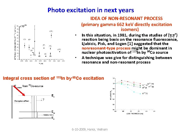Photo excitation in next years • • IDEA OF NON-RESONANT PROCESS (primary gamma 662