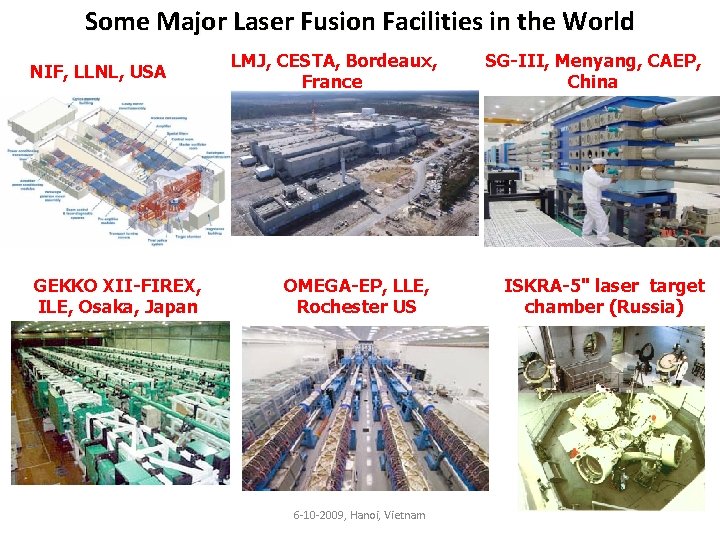 Some Major Laser Fusion Facilities in the World NIF, LLNL, USA GEKKO XII-FIREX, ILE,