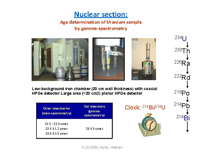 Nuclear section: Age determination of Uranium sample by gamma-spectrometry 234 U 230 Th 226