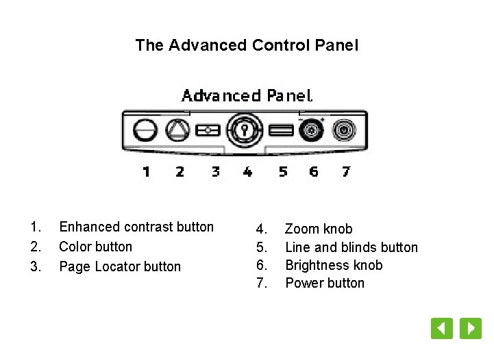 The Advanced Control Panel 1. 2. 3. Enhanced contrast button Color button Page Locator