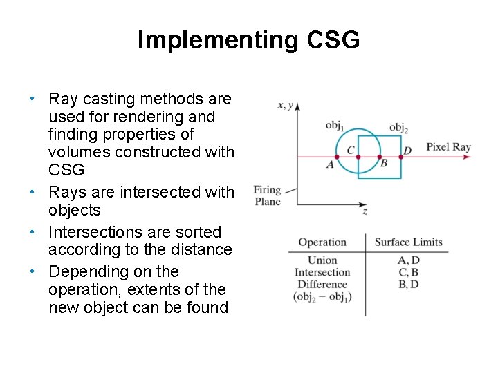 Implementing CSG • Ray casting methods are used for rendering and finding properties of