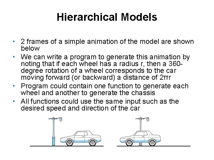 Hierarchical Models • 2 frames of a simple animation of the model are shown