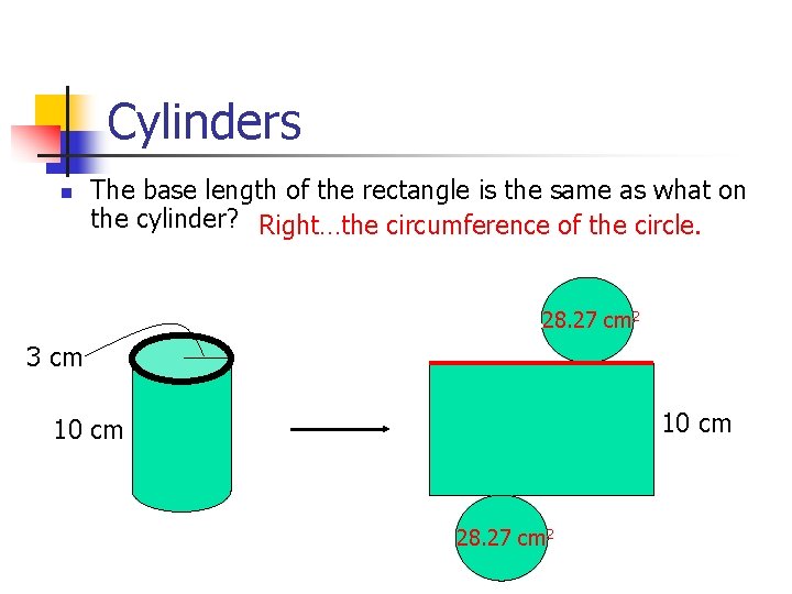 Cylinders n The base length of the rectangle is the same as what on