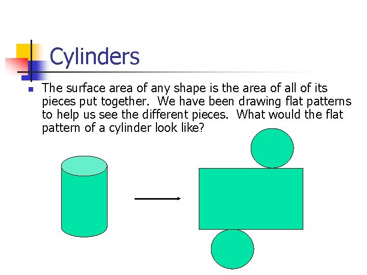 Cylinders n The surface area of any shape is the area of all of