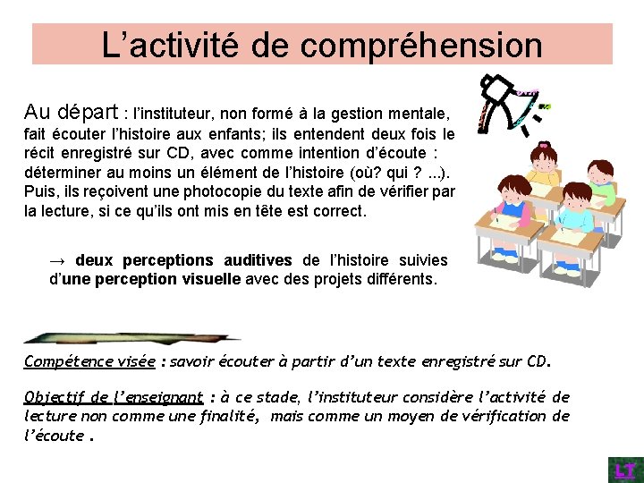 L’activité de compréhension Au départ : l’instituteur, non formé à la gestion mentale, fait L’activité de compréhension Au départ : l’instituteur, non formé à la gestion mentale, fait