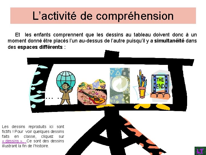 L’activité de compréhension Et les enfants comprennent que les dessins au tableau doivent donc L’activité de compréhension Et les enfants comprennent que les dessins au tableau doivent donc