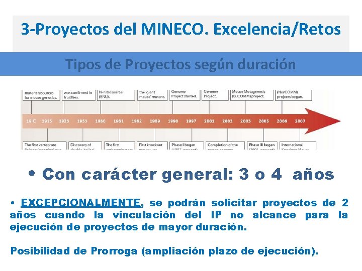 3 -Proyectos del MINECO. Excelencia/Retos Tipos de Proyectos según duración • Con carácter general: