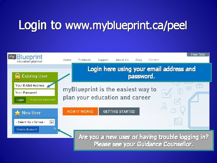 Login to www. myblueprint. ca/peel Login here using your email address and password. Are