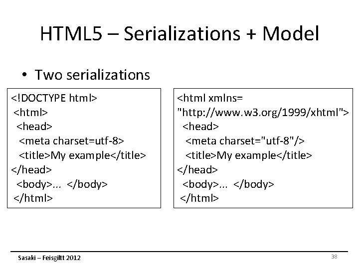 HTML 5 – Serializations + Model • Two serializations <!DOCTYPE html> <head> <meta charset=utf-8> HTML 5 – Serializations + Model • Two serializations <!DOCTYPE html> <head> <meta charset=utf-8>