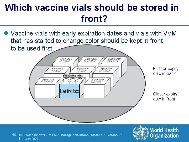 Which vaccine vials should be stored in front? l Vaccine vials with early expiration
