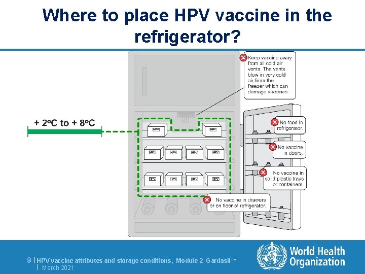 Where to place HPV vaccine in the refrigerator? 9 | HPV vaccine attributes and