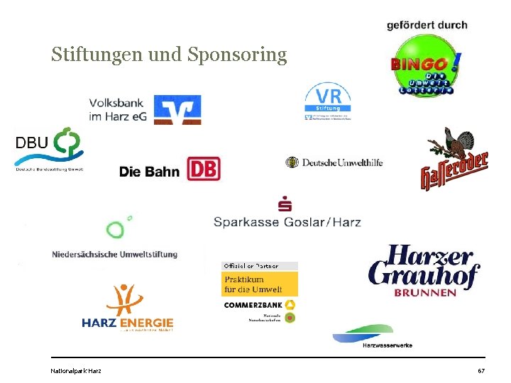 Stiftungen und Sponsoring Nationalpark Harz 67 