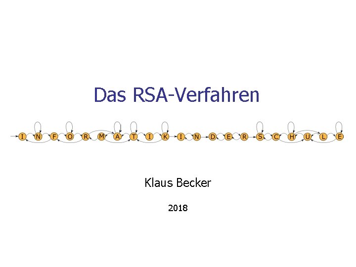 Das RSA-Verfahren Klaus Becker 2018 