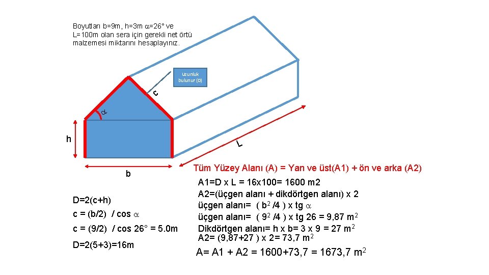 Boyutları b=9 m, h=3 m =26° ve L=100 m olan sera için gerekli net