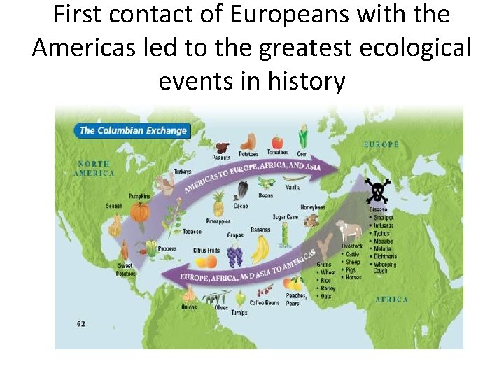 First contact of Europeans with the Americas led to the greatest ecological events in