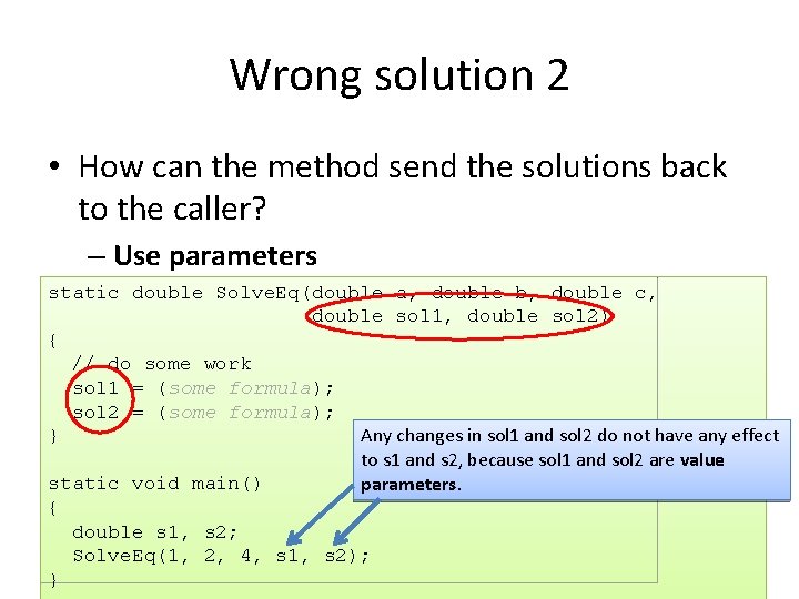 Wrong solution 2 • How can the method send the solutions back to the