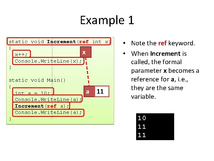 Example 1 static void Increment(ref int x) { x x++; Console. Write. Line(x); }