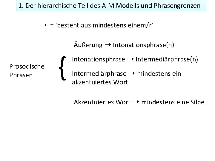 1. Der hierarchische Teil des A-M Modells und Phrasengrenzen ➝ = 'besteht aus mindestens