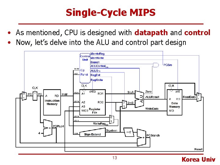 Single-Cycle MIPS • As mentioned, CPU is designed with datapath and control • Now,