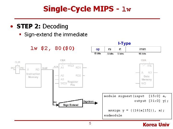 Single-Cycle MIPS - lw • STEP 2: Decoding § Sign-extend the immediate lw $2,