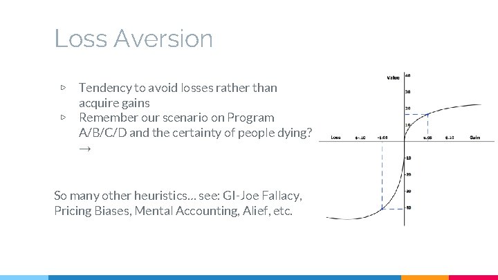 Loss Aversion ▷ ▷ Tendency to avoid losses rather than acquire gains Remember our