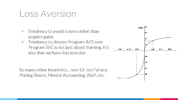 Loss Aversion ▷ ▷ Tendency to avoid losses rather than acquire gains Tendency to