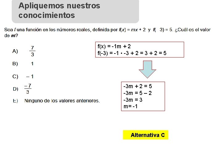 Apliquemos nuestros conocimientos f(x) = -1 m + 2 f(-3) = -1 • -3