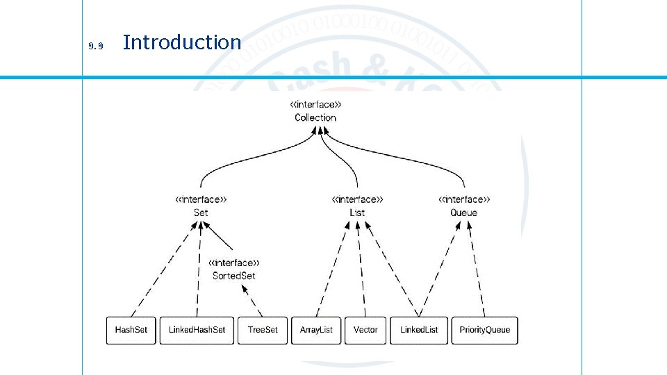 ១. ១ Introduction 