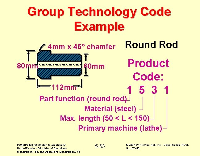 Group Technology Code Example 4 mm x 45° chamfer 80 mm 60 mm 112