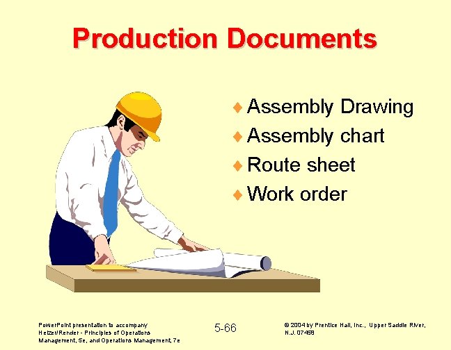 Production Documents ¨ Assembly Drawing ¨ Assembly chart ¨ Route sheet ¨ Work order