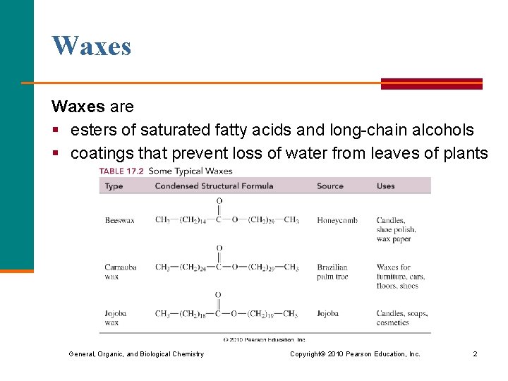 Waxes are § esters of saturated fatty acids and long-chain alcohols § coatings that