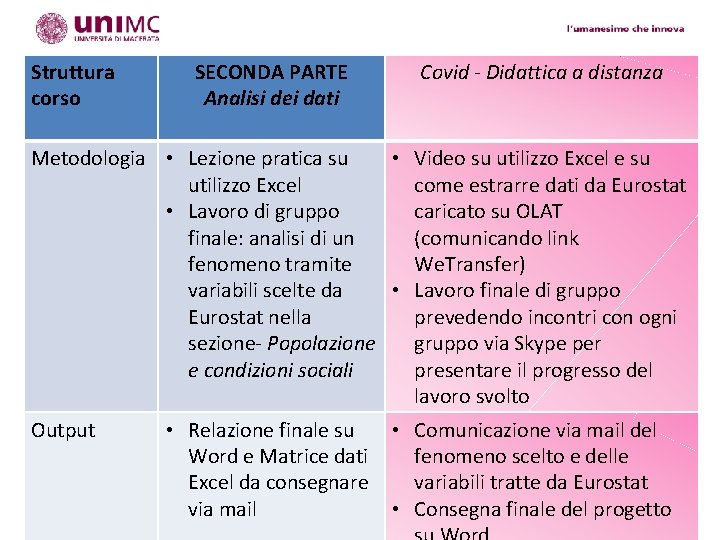 Struttura corso SECONDA PARTE Analisi dei dati Covid - Didattica a distanza Metodologia •