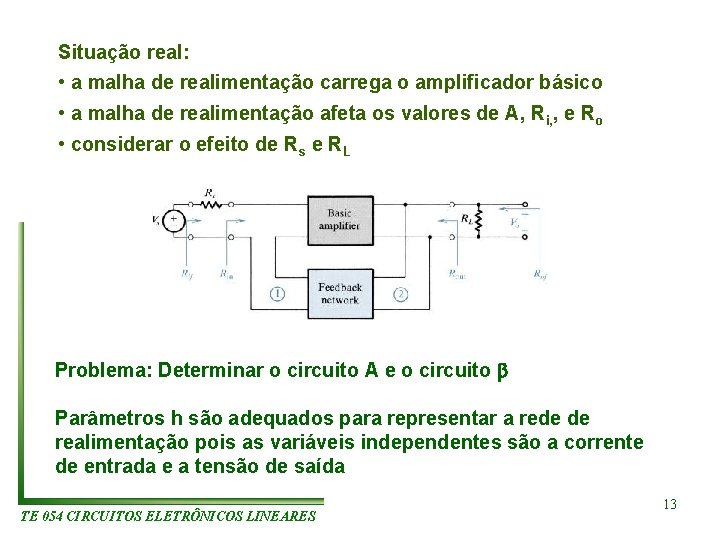 Situação real: • a malha de realimentação carrega o amplificador básico • a malha