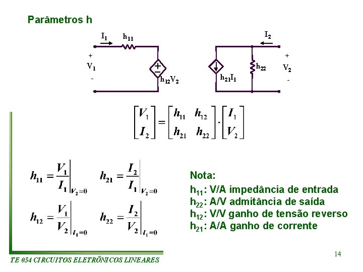 Parâmetros h I 1 + V 1 - I 2 h 11 h 12