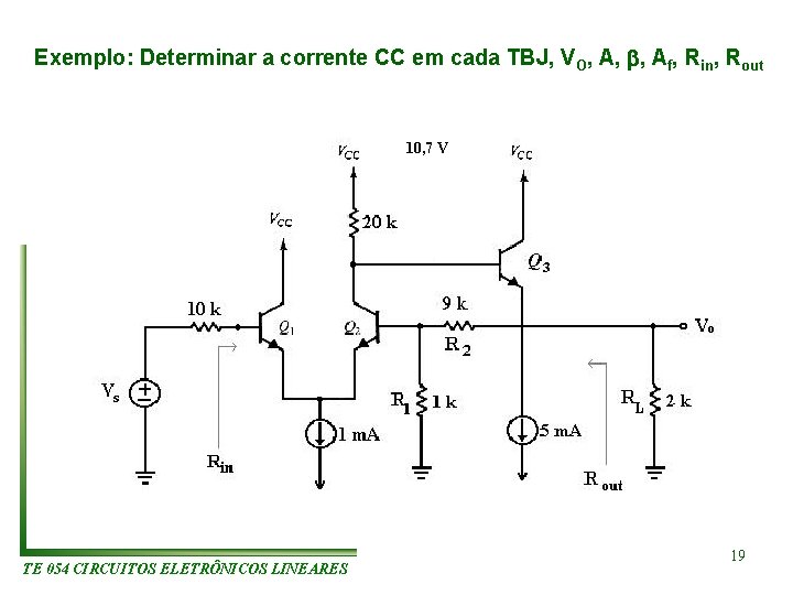 Exemplo: Determinar a corrente CC em cada TBJ, VO, A, , Af, Rin, Rout