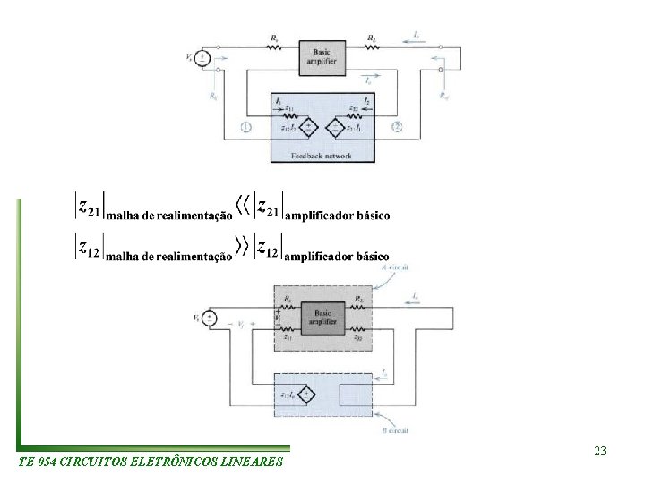 TE 054 CIRCUITOS ELETRÔNICOS LINEARES 23 