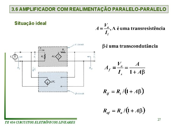 3. 6 AMPLIFICADOR COM REALIMENTAÇÃO PARALELO-PARALELO Situação ideal TE 054 CIRCUITOS ELETRÔNICOS LINEARES 27