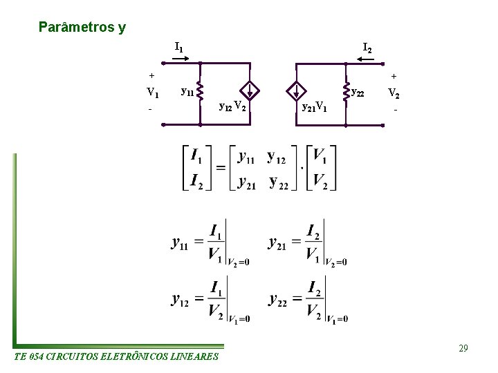 Parâmetros y I 1 I 2 + V 1 + y 11 - TE