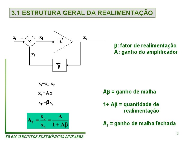 3. 1 ESTRUTURA GERAL DA REALIMENTAÇÃO xs + xi A xf xo : fator