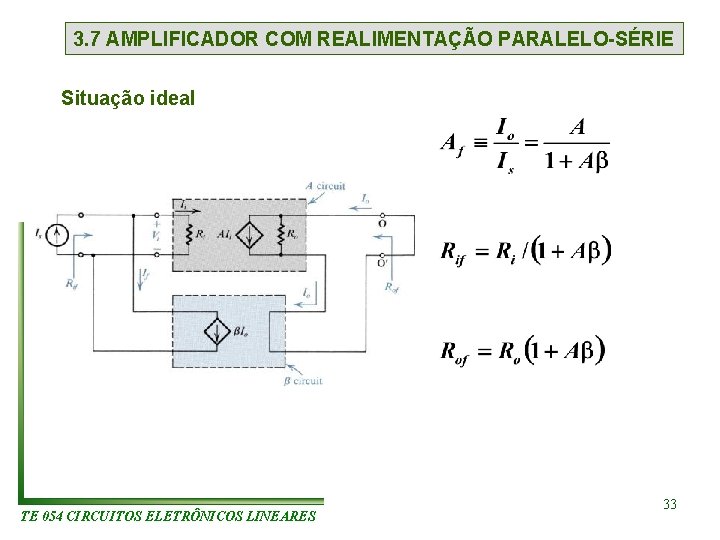 3. 7 AMPLIFICADOR COM REALIMENTAÇÃO PARALELO-SÉRIE Situação ideal TE 054 CIRCUITOS ELETRÔNICOS LINEARES 33