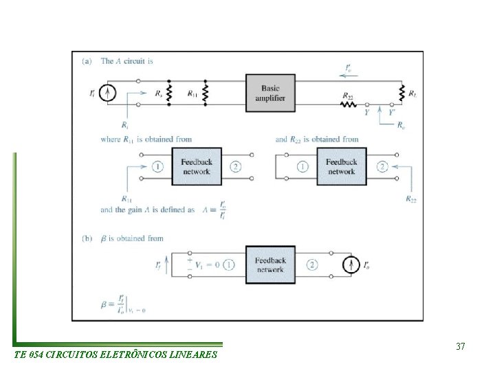 TE 054 CIRCUITOS ELETRÔNICOS LINEARES 37 