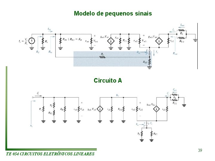 Modelo de pequenos sinais Circuito A TE 054 CIRCUITOS ELETRÔNICOS LINEARES 39 