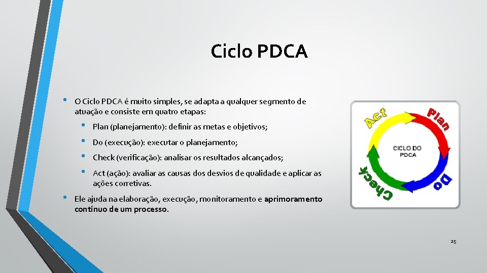 Ciclo PDCA • O Ciclo PDCA é muito simples, se adapta a qualquer segmento