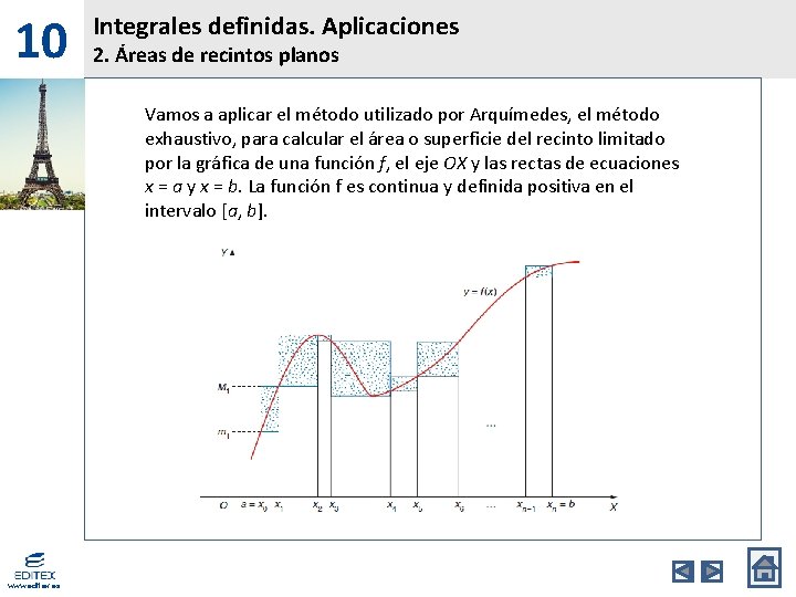 10 Integrales definidas. Aplicaciones 2. Áreas de recintos planos Vamos a aplicar el método