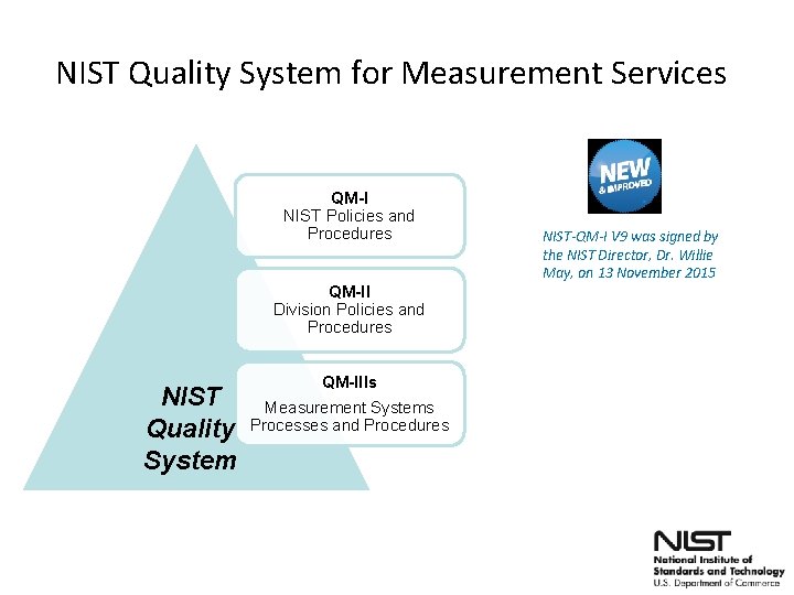 NIST Quality System for Measurement Services QM-I NIST Policies and Procedures QM-II Division Policies